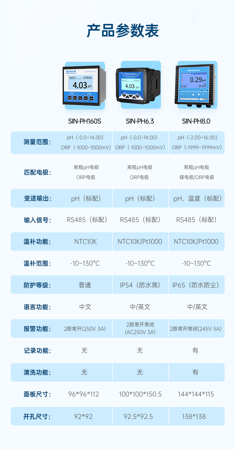 酸堿加藥行業詳情-2023.6.29_11.jpg