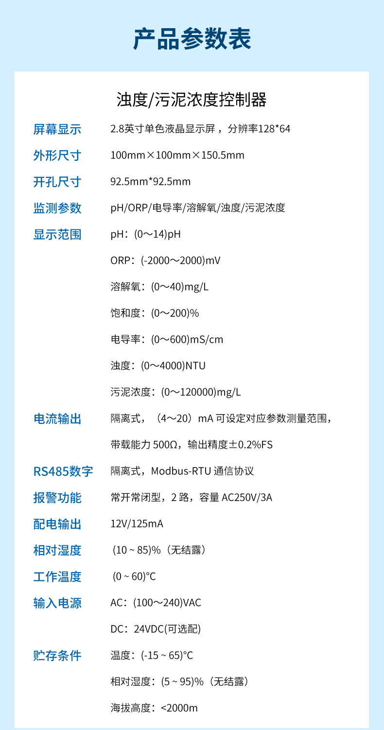 濁度自來水行業詳情-2023.10_09.jpg